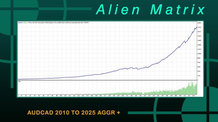 Alien Matrix EA.ex4 - Image 2