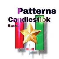 Basic Candlestick Patterns MT5.ex5
