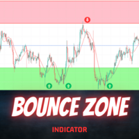 Bounce Zone MT5.ex5