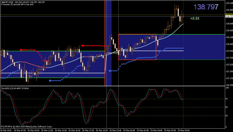 Breakout_PANCA_EAGLE.mq4 - Image 3