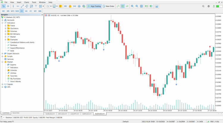 Candlestick Pattern.mq4 - Image 3