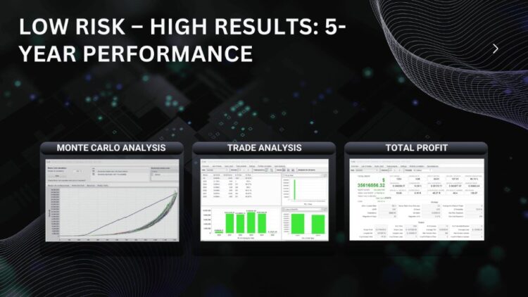 EvoTrade EA MT4.ex4 - Image 5