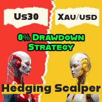 US30 and XAUUSD Hedging Scalper.ex4