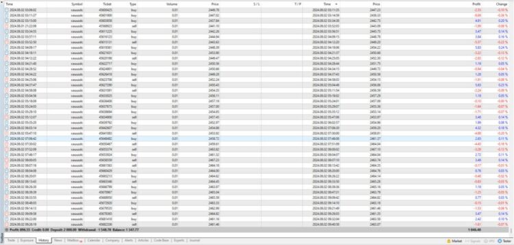 US30 and XAUUSD Hedging Scalper.ex4 - Image 3