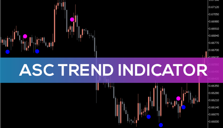 asctrend-indicator.ex5