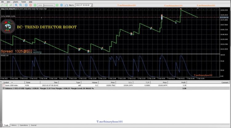 bc trend detector robot v5.0.set - Image 2