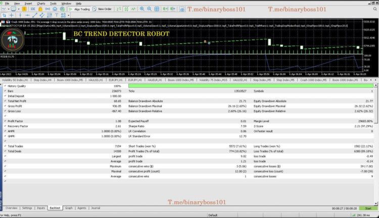 bc trend detector robot v5.0.set - Image 3