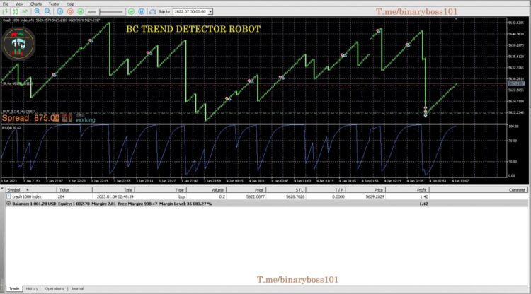 bc trend detector robot v5.0.set - Image 4