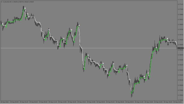 beforexguru.mq4 - Image 2