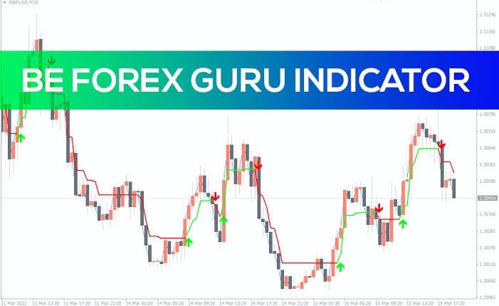 beforexguru.mq4