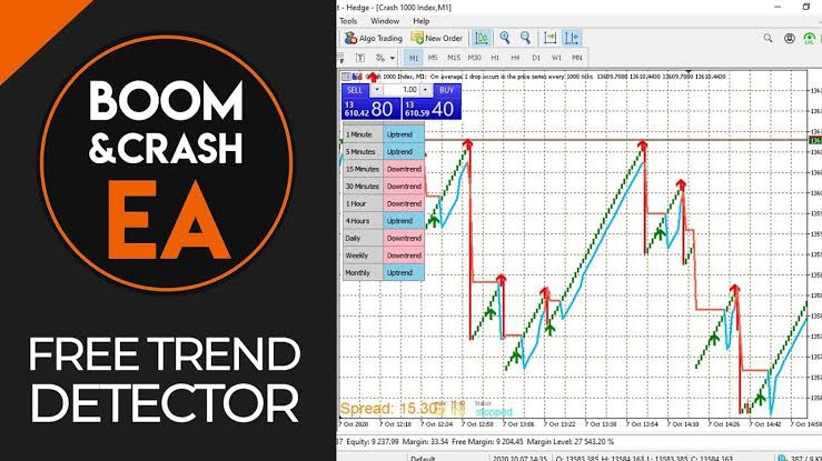 BC-TREND-DETECTOR ROBOT V5.0.ex5