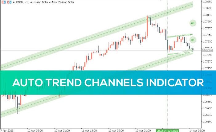 AutoTrendChannels.ex5