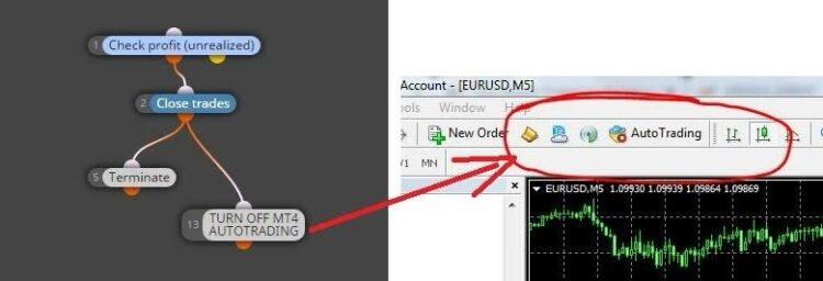 AutoTrading Scheduler.mq4 - Image 3