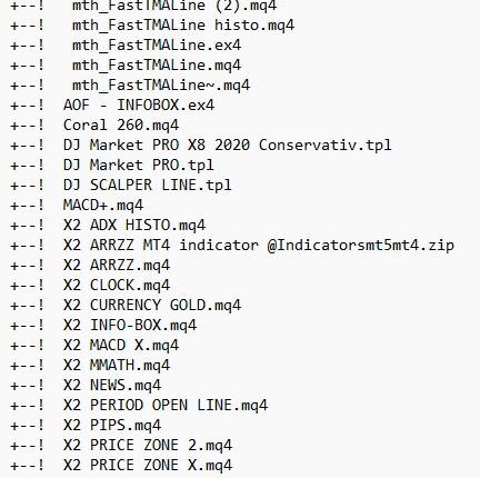ARTILAS_fix.ex4