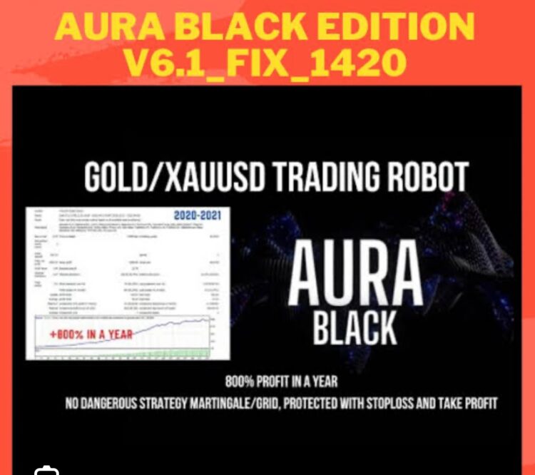 Aura Black Edition v6.1_fix_1420.ex4 - Image 2