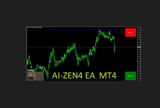 AI-ZEN4 MT4.ex4