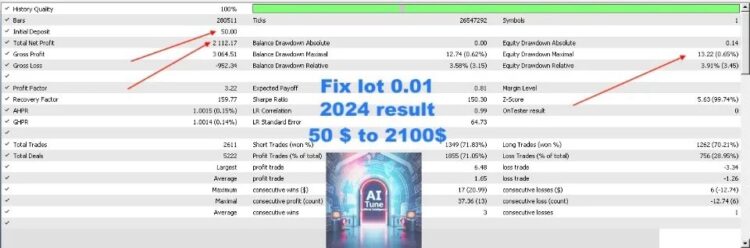 AI TUNE MT5 EA.ex5 - Image 3