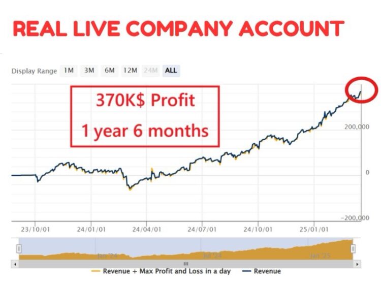 Diamond Scalping Forex EA.ex4 - Image 2