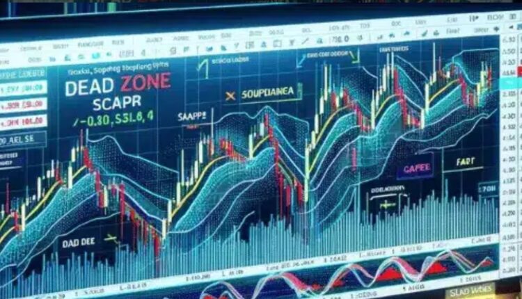 Dead Zone Scalper_fix by.ex4