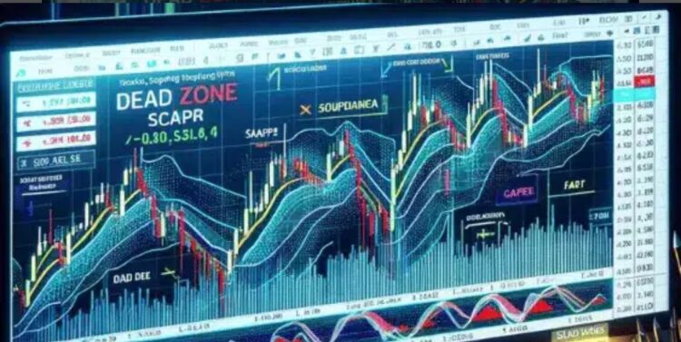 Dead Zone Scalper_fix.ex4
