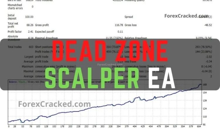 Dead Zone Scalper_fix by.ex4 - Image 2