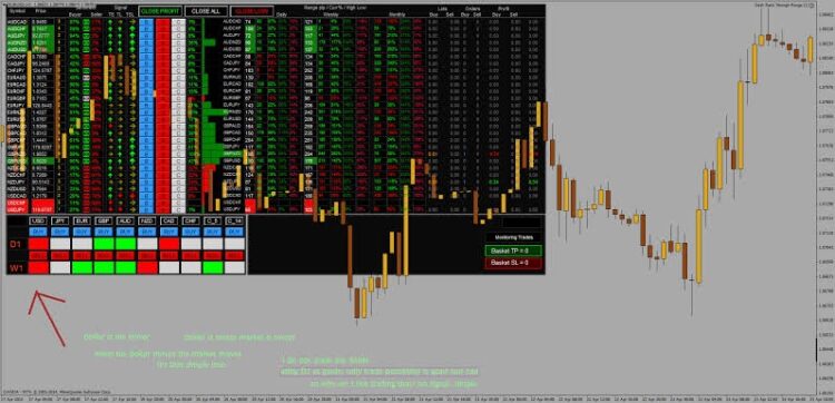Dash_fix.ex4 - Image 2