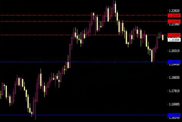 Dash_fix.ex4