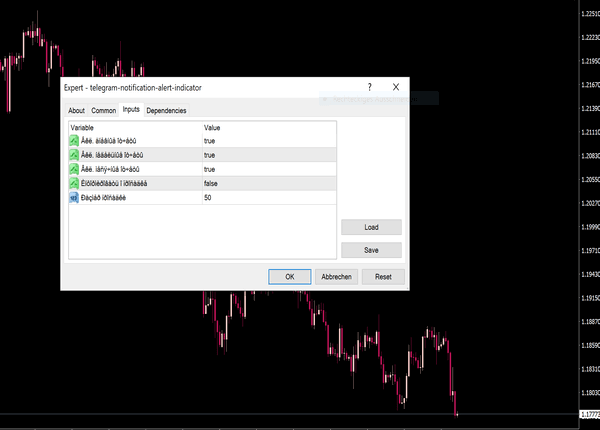 Cuancux MT4 Telegram Indicator.ex4