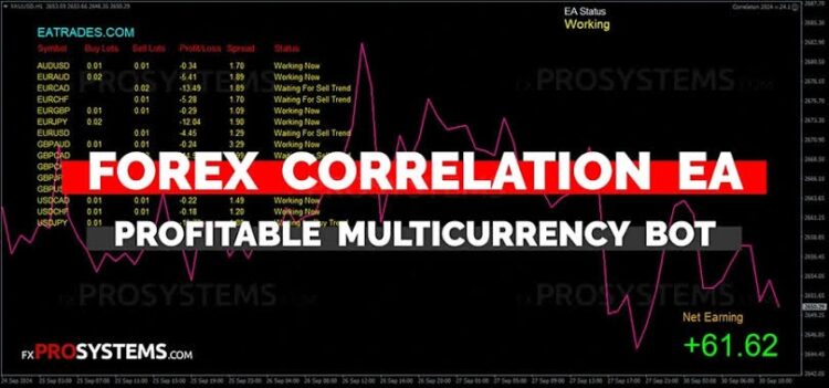 Correlation EA.ex4 - Image 3