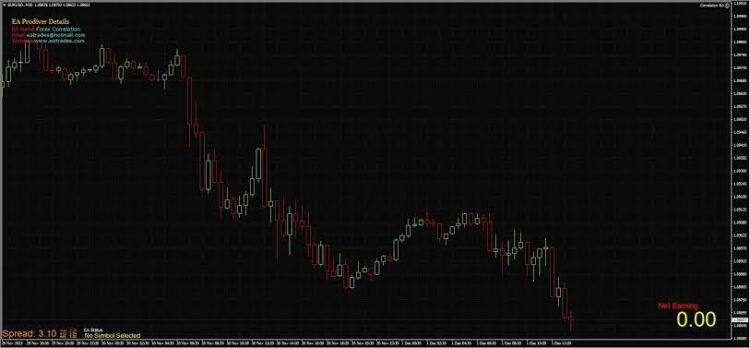 CorrelationBot.mq4 - Image 2