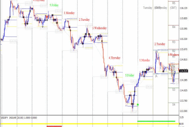 Confluence 5.ex4