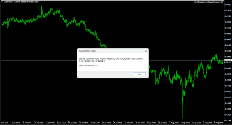 CHOPPA EA_fix.ex4 - Image 5