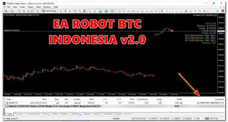 City Unlimited Indonesian.ex4