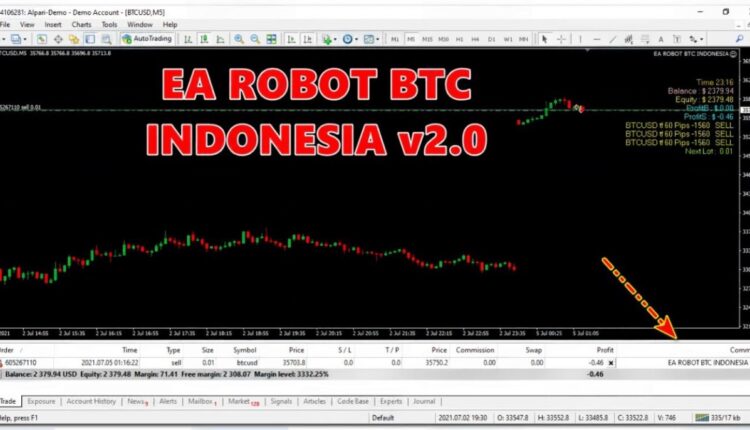 City Unlimited Indonesian.ex4