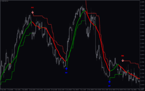 BUY SELL(NON-REPAINT)_v1.ex4